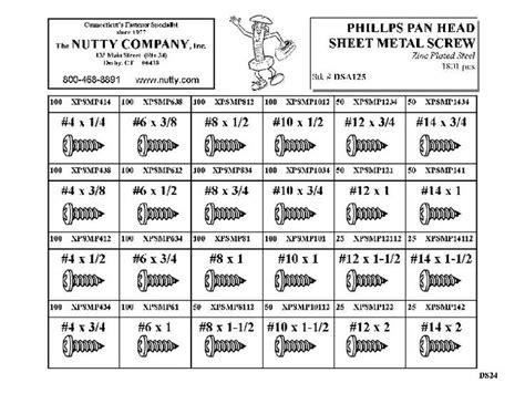 20ga sheet metal screws|sheet metal screw strength chart.